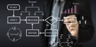 If you want to track air cargo, please click air cargo tracking. Management Services Dhl Supply Chain Global