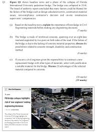 Miami (ap) — as florida authorities work to identify the people who died in thursday's catastrophic bridge collapse, state and federal investigators will begin the task of figuring out how and why the. Solved Q1 Figure Q1 Shows Headline News And A Photo Of T Chegg Com