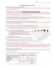 Answers to student lab guide questions and exercises activity 1: Natural Selection Quiz Review Guide Answer Key 2 Name Natural Selection Quiz Review Guide 1 Write The Definition Of Evolution Give An Example Course Hero