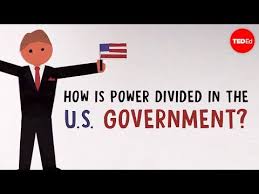 How Is Power Divided In The United States Government