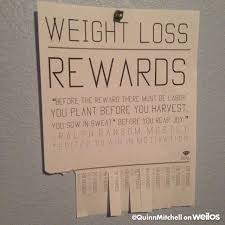 Pin On Reddit Weight Loss