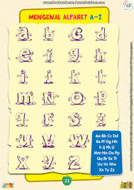 Penelitian menunjukkan, anak di bawah umur lima tahun (balita) yang masih menyentuh dunia pendidikan lewat paud , memiliki kemampuan menyerap informasi dengan sangat cepat seperti spons. Belajar Mengenal Nama Nama Huruf Alfabet Dari A Z Ebook Anak