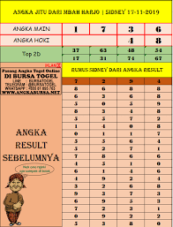 Mbah Harjo Home Facebook