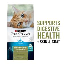 Pin On Cat Health And Supplies