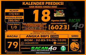 Kalender Prediksi Togel Toto Macau 13 00 18 Agustus 2020 Bacan4d Kalender Pengikut Singapura