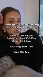 Australian F1 Fans Gear Up for Miami Grand Prix