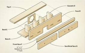 Ultimate Router Table Fence Router Table Fence Router Table Diy Router Table