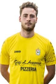 Mohamed bouchouari statistics and career statistics, live sofascore ratings, heatmap and goal video highlights may be available on sofascore for some of mohamed bouchouari previous match for f91 dudelange was against qarabağ agdam fk in uefa europa league, group a, and the match ended. Shkendija Tetovo 1 2 Dudelange Europa League 2019 2020 Match Ratings