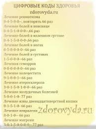 как вылечить простуду за один день в домашних условиях Kak Bystro Vylechit Prostudu V Domashnih Usloviyah Zanimatsya Lechenie Zdorove Postila V 2020 G Zdorove Zhenskoe Zdorove Zhurnal O Zdorove