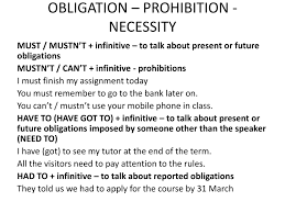 Look at these examples to see how can, can't, must, mustn't, have to and don't have to are used. Advanced Modals Powerpoint Slides