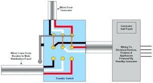 3ø wiring diagrams diagram dd1. Baldor Reliance Single Phase Motor Wiring Diagram 1972 Ford F 250 Wiring Harness Diagram Bege Wiring Diagram