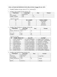 Contoh Database Hotel