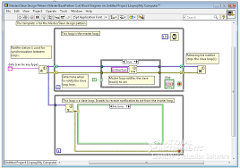 Labview 2018 Download For Pc Free
