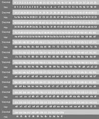 Image result for %D0%BA%D0%BB%D0%B8%D0%BF%D0%B0%D1%25