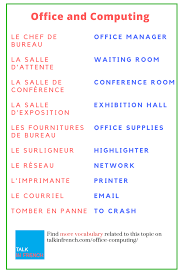 French Vocabulary Office And Computing French Language Lessons Learn French French Language Learning