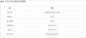 We would like to show you a description here but the site won't allow us. 11341 ëŒ€êµ¬ 20ëŒ€ í™•ì§„ìž ì´ë™ê²½ë¡œ ë™ì„  ëŒ€êµ¬ì‹ ë¬¸