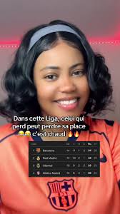 #fyp #dieudebell💙❤️