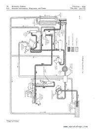 Hardware and software for diagnostics. Diagram John Deere 3020 Sel Wiring Diagram Full Version Hd Quality Wiring Diagram Gwendiagram Piacenziano It