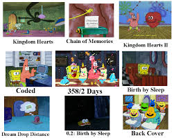 Kingdom Hearts Spongebob Chart Bikinibottomtwitter