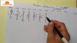 Rumus Togel Kepala Jitu Hongkong Mantul Bisa Jp Setiap Hari Youtube In 2021 Pinterest App Download Pinterest App Lottery