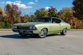 Image result for Spring Green 1969 Vauxhall