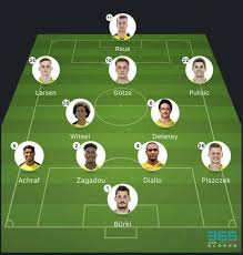 رافاييل جوريرو، ماتس هاملز، مانويل أكانجي وتوماس مونييه. Ø§Ù„Ø±Ø³Ù… Borussia Dortmund Fans Ø¹Ø´Ø§Ù‚ Ø¨ÙˆØ±ÙˆØ³ÙŠØ§ Ø¯ÙˆØ±ØªÙ…ÙˆÙ†Ø¯ Facebook