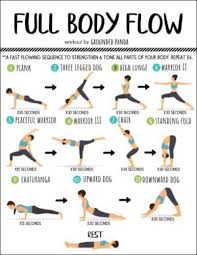 Pin On Yoga Practice