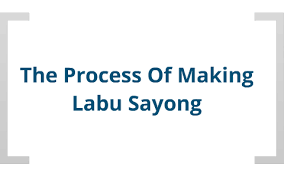 Drying the process to produce labu sayong conclusion one of the most famous pitchers is the labu sayong, which is black in colour and can be found in sayong, in the. Labu Sayong By Mohamad Ali Hassan