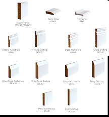 A great idea for a gift too. Mouldings Carrigaline Joinery