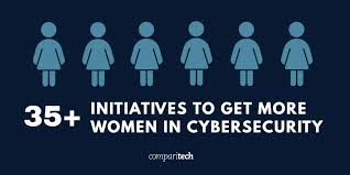 Center for cyber threat intelligence and threat research 5 july 2013), as well as the 'kill chain' analysis, see, eric m. 35 Initiatives To Get More Women In Cybersecurity Comparitech