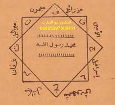 Check spelling or type a new query. ÙˆØ±Ù‚Ø© A4 Ù…Ø³Ø·Ø±Ø© Pdf