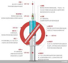 The site owner hides the web page description. æ¬§æ´²å¤šå›½å«åœé˜¿æ–¯åˆ©åº·ç–«è‹—é™·ä¿¡ä»»å±æœº