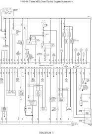 99 mitsubishi eclipse belt diagram. 2006 Mitsubishi Eclipse Wiring Diagram 2006 Honda Tail Light Diagram Begeboy Wiring Diagram Source