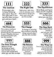 Do You See Repeating Numbers Here S The Meaning Behind Them Spirituality Numerology Book Of Shadows