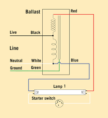 Wiring diagram for a single tube light circuit | electrical4u regarding fluorescent light wiring diagram, image size 630 x 378 px, and to view image details please click the image. Fluorescent Ballasts Part One