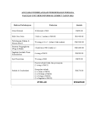 Savesave anggaran perbelanjaan program 3k for later. Anggaran Perbelanjaan Perkhemahan Perdana