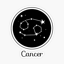 Daily, monthly and yearly prediction, to make the most of your day and understand your zodiac sign's strengths and weakness. Cancer Zodiac Symbol Horoscope Gift Poster By Noormarji Redbubble