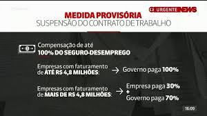 . operações de aviso de carga para o movimento de mudança de horário). Assinei A Reducao Da Jornada Mas Nao Me Deram Comprovante Do Acordo Isso E Legal Economia G1