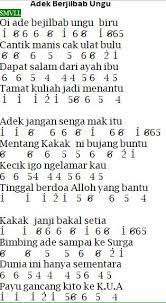 G c oi adek berjilbab ungu / biru d g cantik manis cak ulat bulu em am dapat salam dari ayah ibu d g tamat kuliah jadi menantu. Adek Jilbab Biru Ungu Dan Balasannya Not Angka Lagu