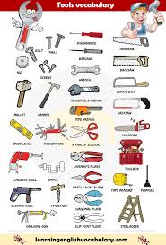 Home Supplies Needed To Fix The Home Vocabulary Learning English For Kids English Words Vocabulary