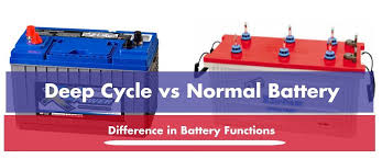 A single car is made up of about 30,000 parts that function together to help the car move. Deep Cycle Battery Vs Normal Lead Acid Battery