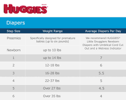 experienced babies r us diaper size chart 2019