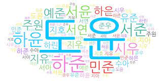 Read g from the story korean name (name+meaning) by nmira_17 (nur amira) with 6388 reads. Korean Name How To Guide To Making Your Own Name