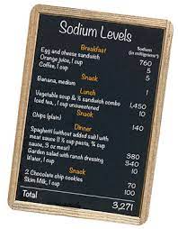 Top 10 Sources Of Sodium | Cdc.gov