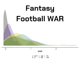 Patrick mahomes, kansas city chiefs opponent: Format Adjusted Fantasy Football War Dynasty Nerds