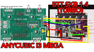 Btt skr 1.4 turbo btt tft35 v2 drv8825 treiber. Anycubic I3 Mega Btt Skr 1 4 Turbo Wiring Tutorial Eng Subtitles Youtube