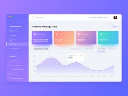 Freebie dashboard components design by emy lascan (sketch app). Dashboard Concept Sketch Freebie Download Free Resource For Sketch Sketch App Sources Concept Dashboard Design Sketch App