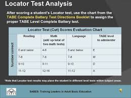 Administering Scoring Tabe 9 10