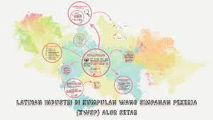 Maybe you would like to learn more about one of these? Latihan Industri Di Kumpulan Wang Simpanan Pekerja Kwsp Alo By Whitny Ng