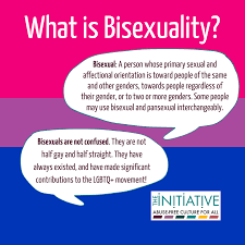 632 268 просмотров • 25 мар. Happy Bisexual Awareness Week